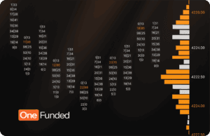 Order Flow Trading: A Comprehensive Guide