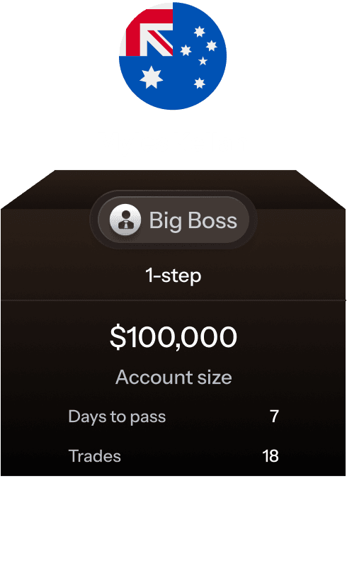 Myles Kellan
