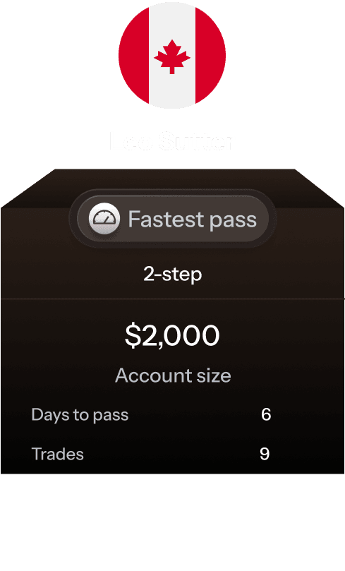 Leo Sutter
