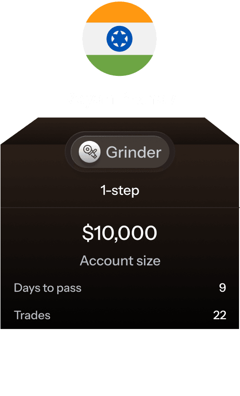 Rayan Pranav