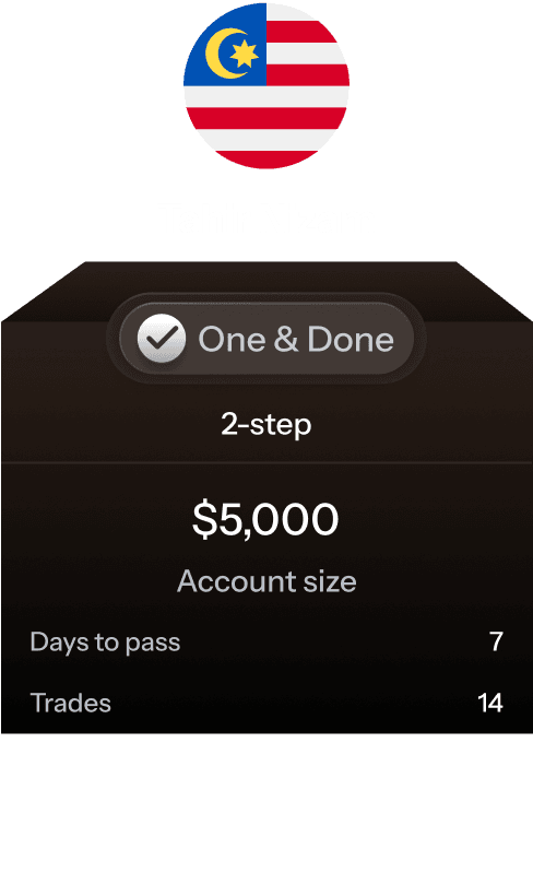 Tahir Nizam