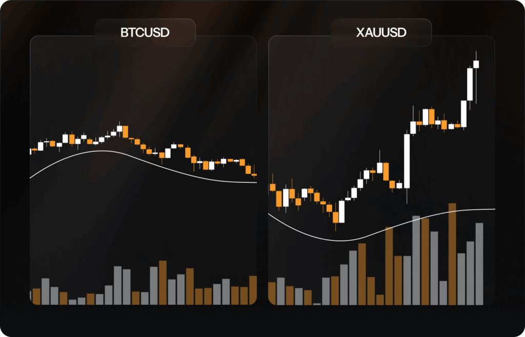 volume-based indicators image