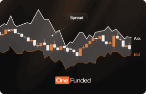 Forex Spreads and Their Impact on Your Trades