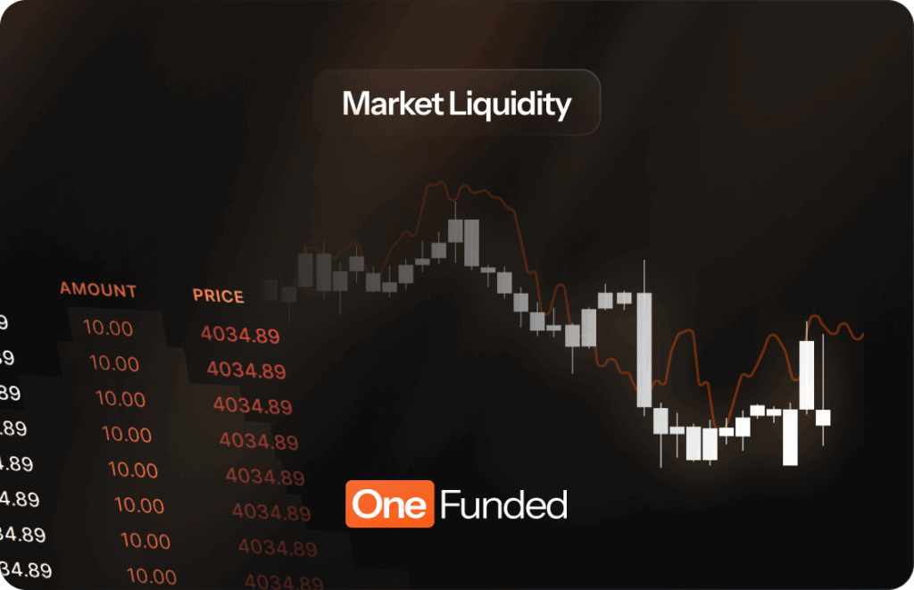 market liquidity image