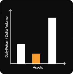 liquidity as a risk factor image