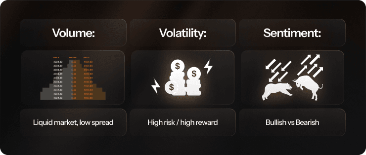 volume, volatility, segment