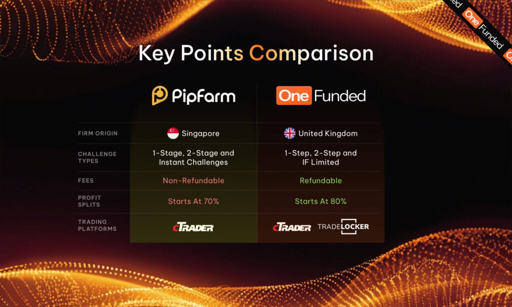 key point comparison image