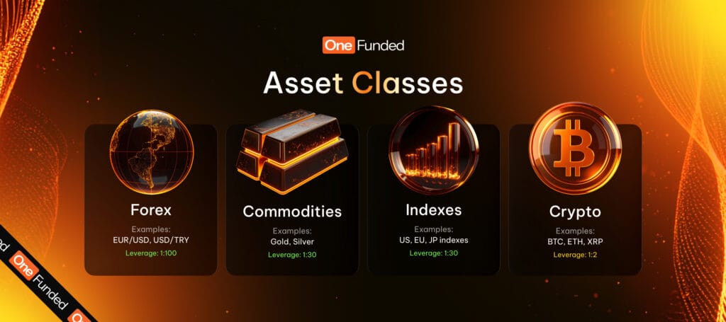 asset classes 1f image
