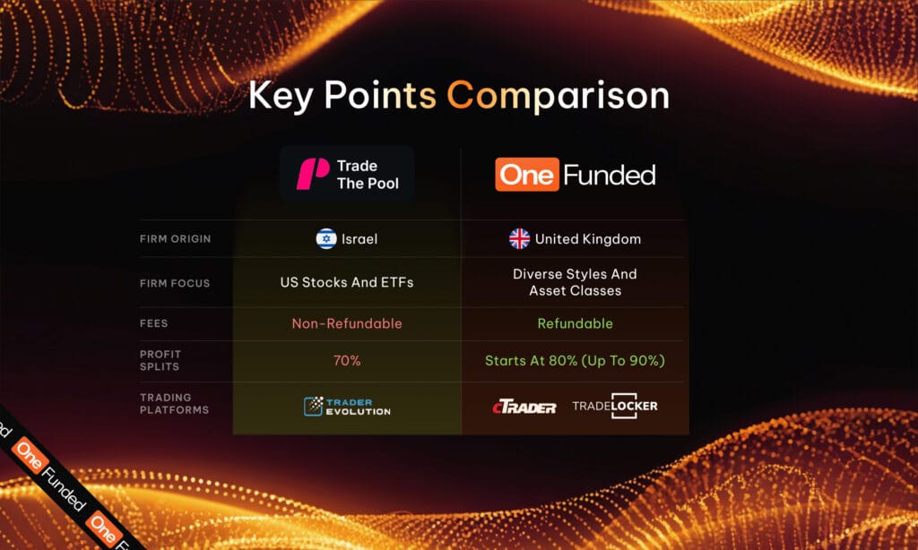 key points comparison image