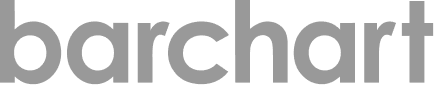 Barchart
