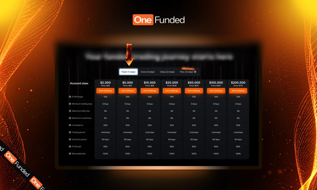 Flash (1-step) image