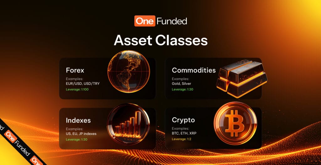 Asset Classes (OF) image
