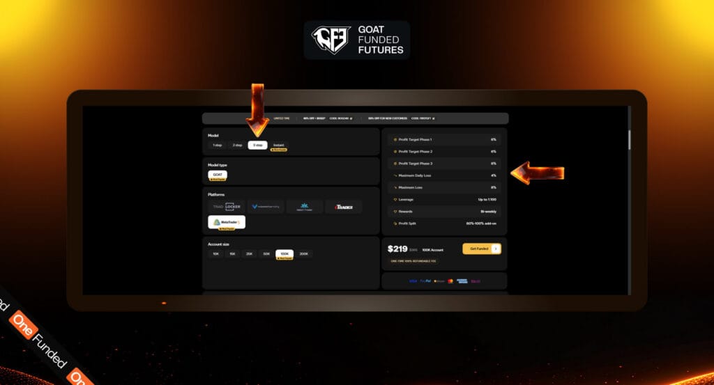 GFT 3-step challenge image