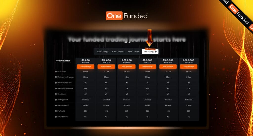 OF Flex challenge image