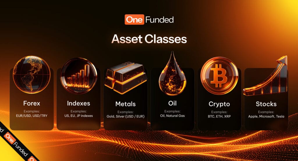 OF Asset Classes image
