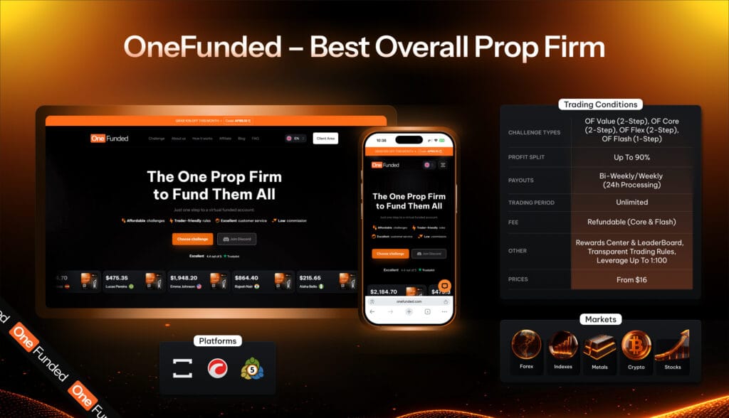 OneFunded