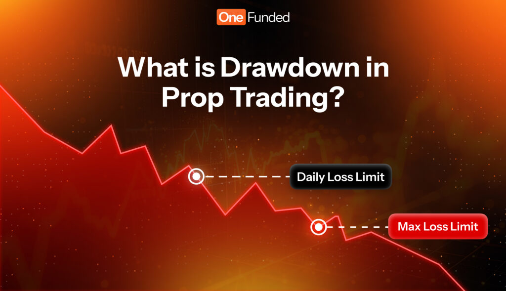 drawdown in prop trading