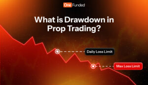 drawdown in prop trading