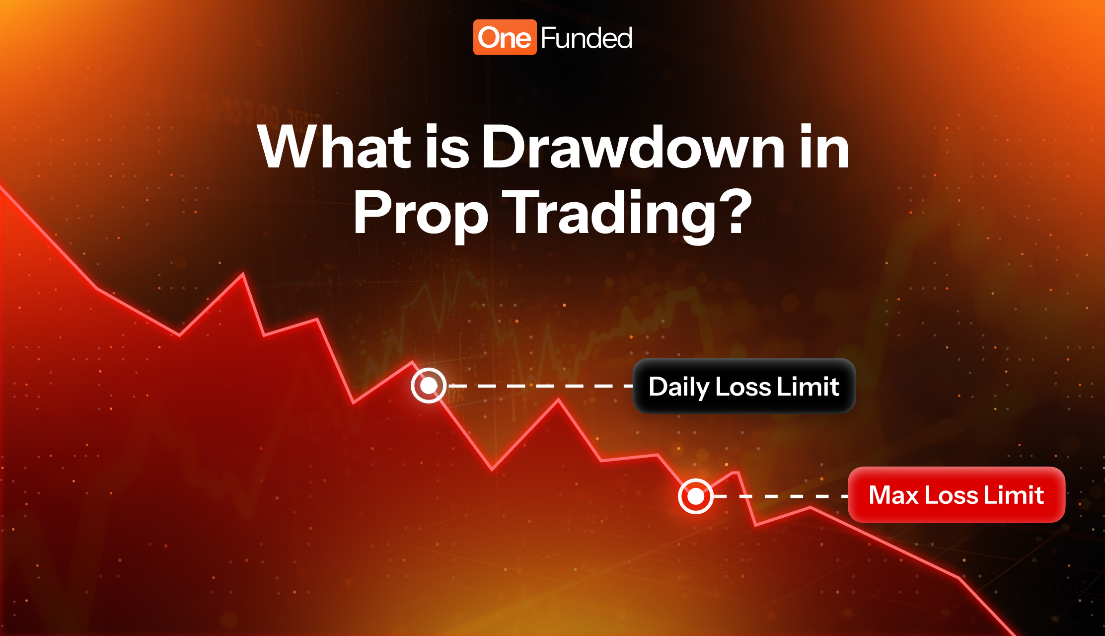 What Is Drawdown in Prop Trading? Daily vs Overall Drawdown