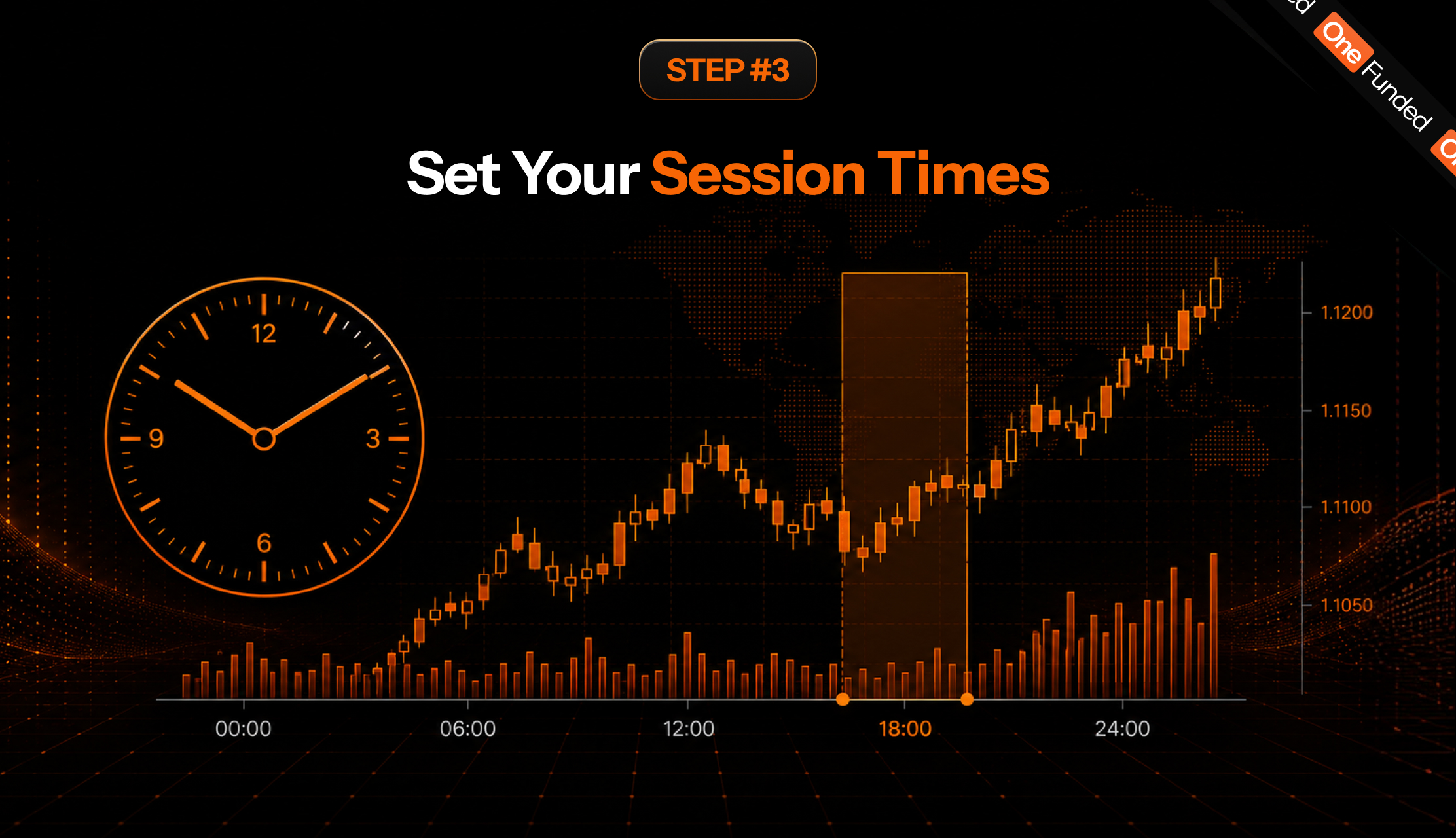 Step 3: set your trading session times to trade tighter spreads
