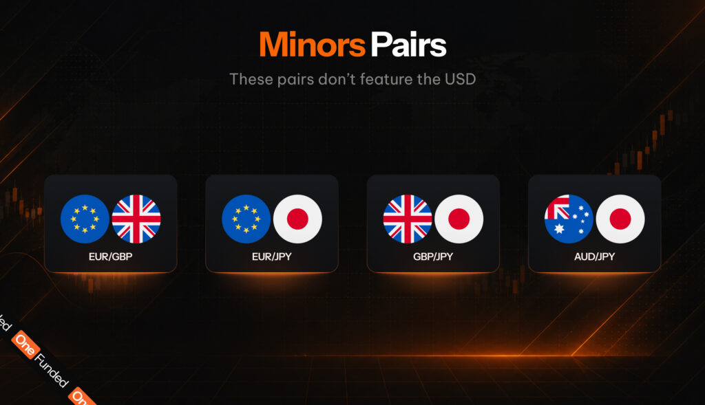 Minors pairs