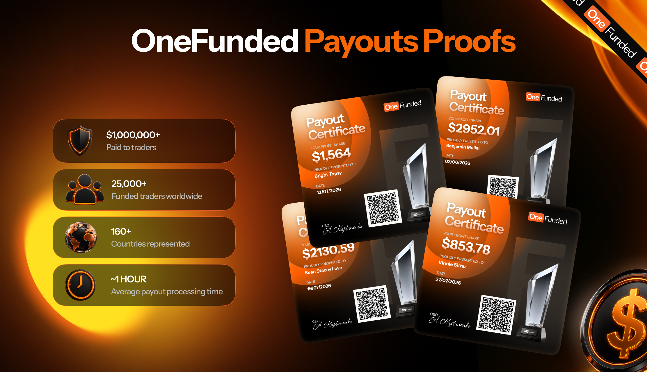 OneFunded payout proof certificates showing real profit shares paid to funded traders