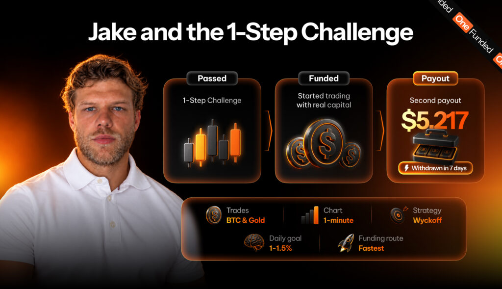 Real Trader Case Study: Jake and the 1-Step Challenge