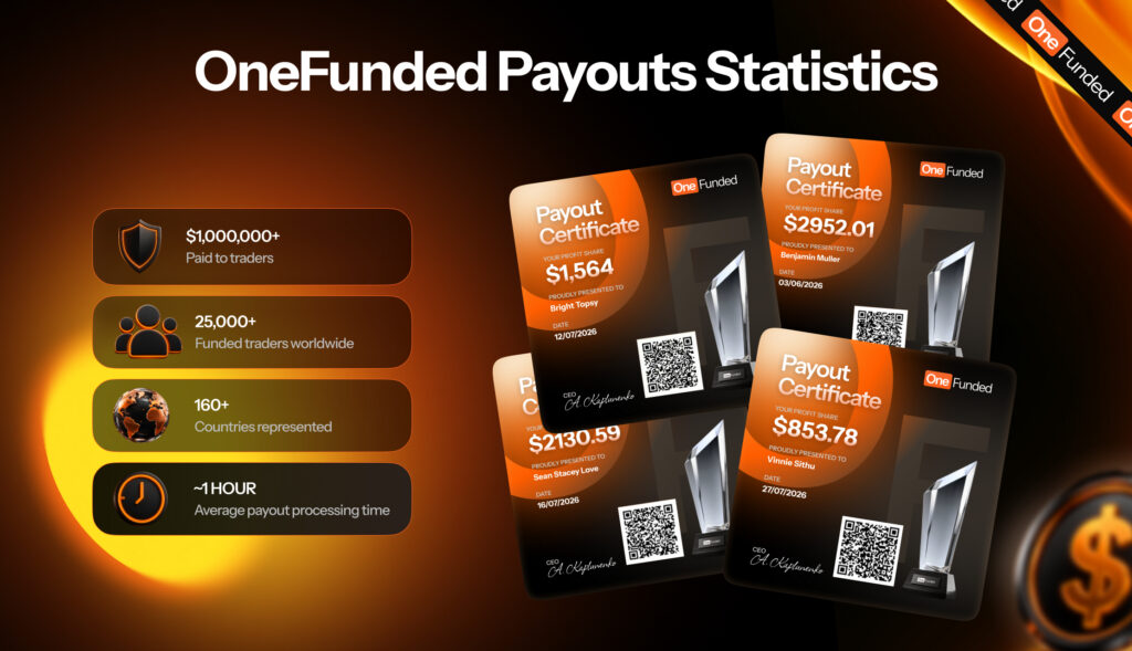 Prop Firm Payout